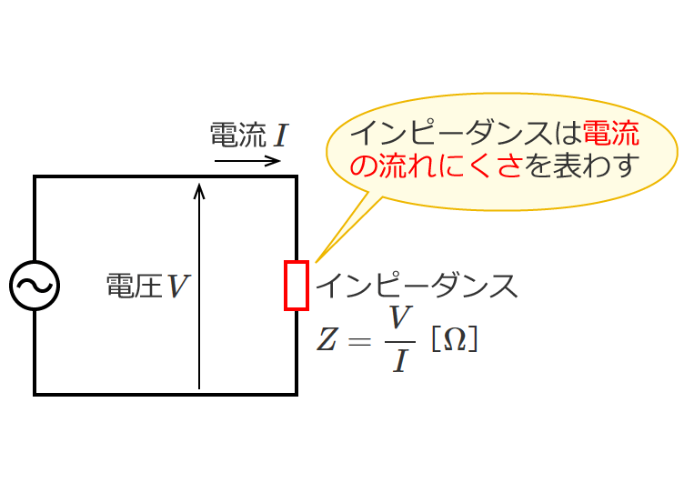 �C���s�[�_���X