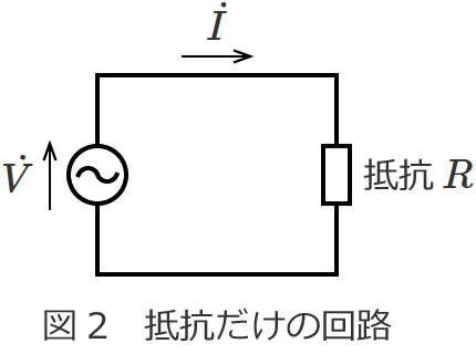 �}2 ��R�����̉�H