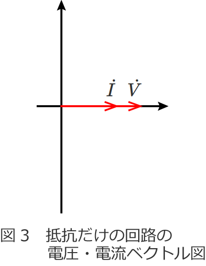 ��R�����̉�H�̓d���E�d���x�N�g���}