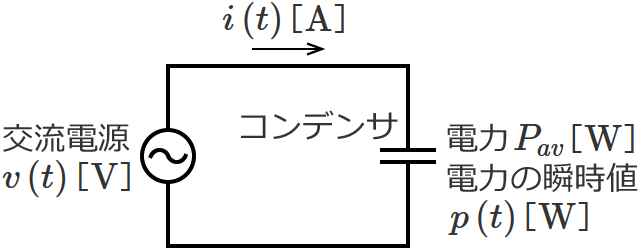 �𗬓d���ɃR���f���T�����ڑ�����Ă����H