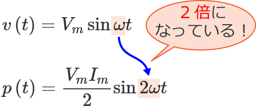 �d���̏u���l�̎��Ɠd�͂̏u���l�̎��̔�r