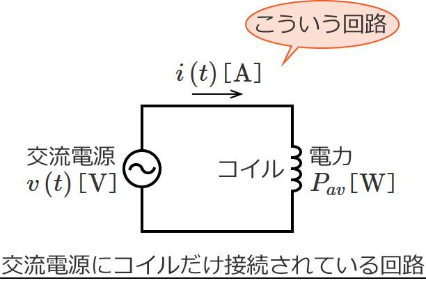 �����g�𗬓d���ɃR�C�������ڑ�����Ă����H