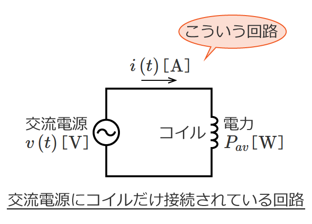 �𗬉�H�̓d�͂̌v�Z�i�R�C�������̉�H�j