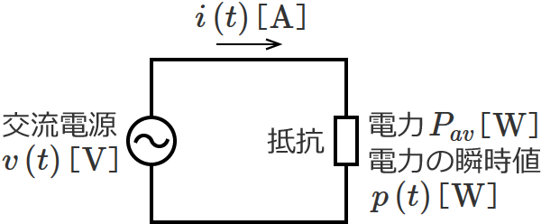 �𗬓d���ɒ�R�����ڑ�����Ă����H