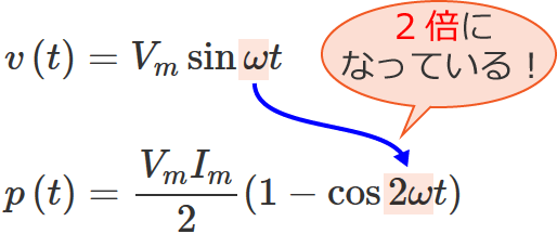 �d���̏u���l�̎��Ɠd�͂̏u���l�̎��̔�r