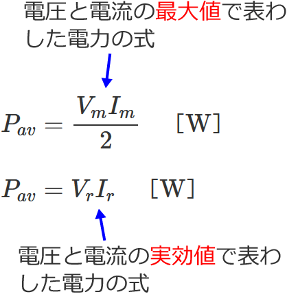 �d���Ɠd���̍ő�l�ŕ\�킵���d�͂̎��Ǝ����l�ŕ\�킵���d�͂̎�