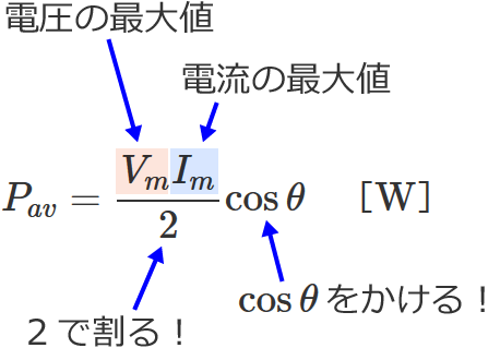 RC�����H�̓d�́i���ϓd�́j�̎�