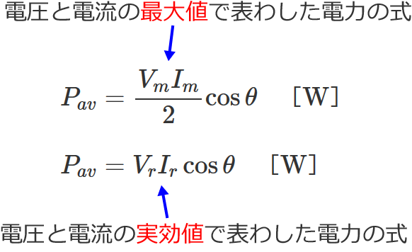 �d���Ɠd���̍ő�l�ŕ\�킵���d�͂̎��Ǝ����l�ŕ\�킵���d�͂̎��iRC�����H�j