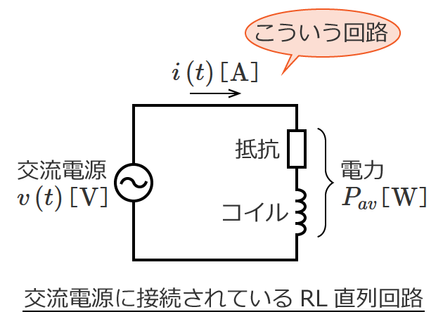 �𗬉�H�̓d�͂̌v�Z�iRL�����H�j