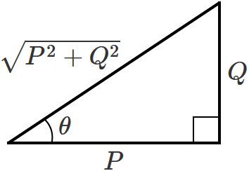 �ʑ��Ɠd�͂̐}