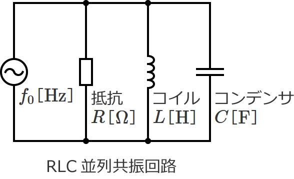 RLC���񋤐U��H