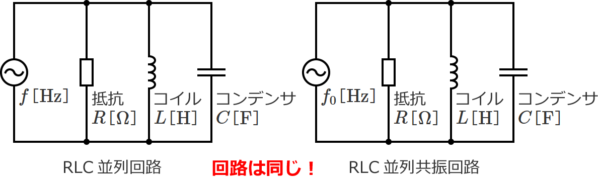 RLC�����H��RLC���񋤐U��H�̉�H�}