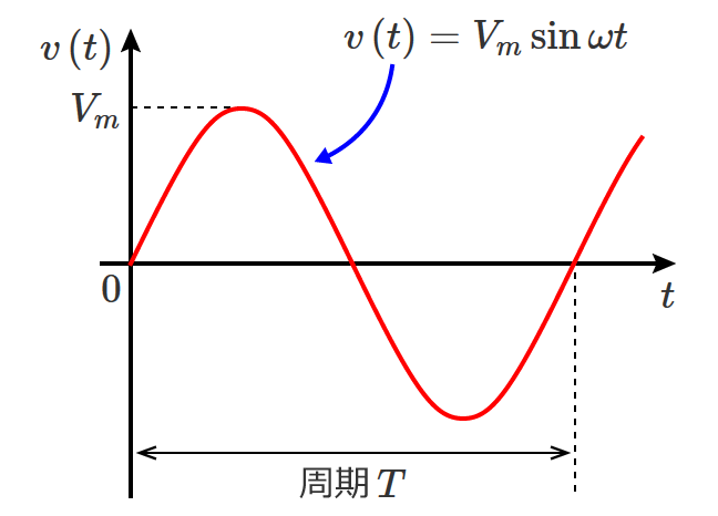 �����g�g�`