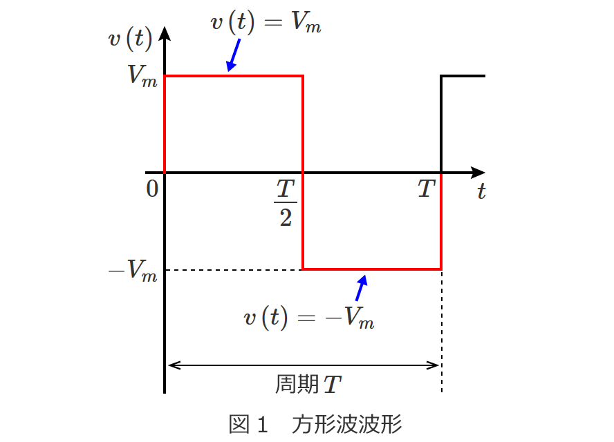 ���`�g�g�`