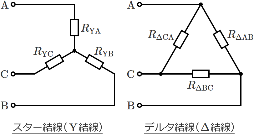 �X�^�[�����ƃf���^����