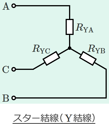 �X�^�[�����̉�H