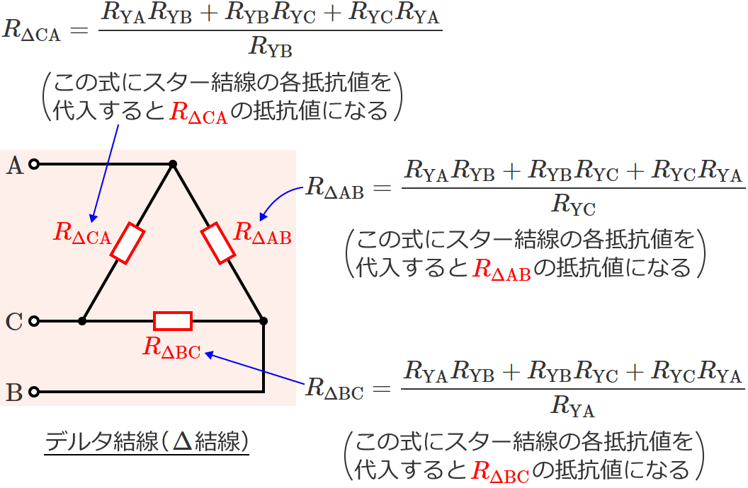 �X�^�[�f���^�ϊ���̃f���^�����̊e��R�l