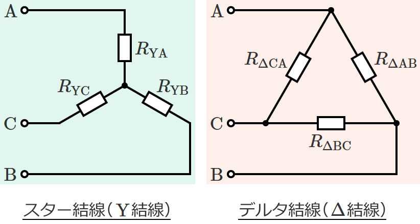 �X�^�[�����ƃf���^�����i��H����R�݂̂̏ꍇ�j