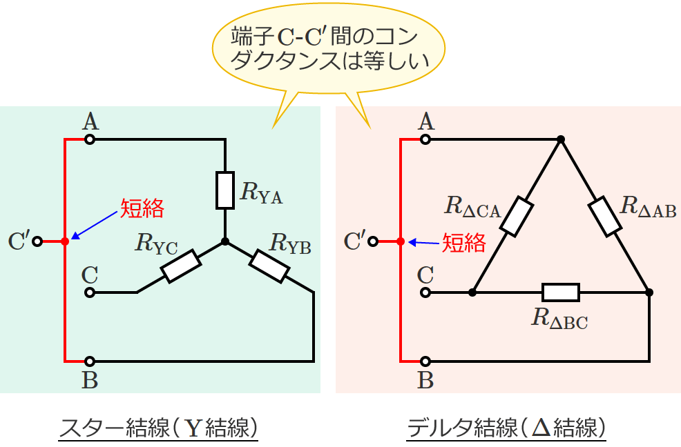 �X�^�[�����ƃf���^�����̒[�qC-C'�Ԃ̃R���_�N�^���X�͓������Ȃ�