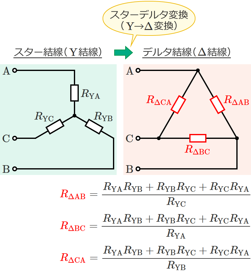 �X�^�[�f���^�ϊ��̎��i��H����R�݂̂̏ꍇ�j