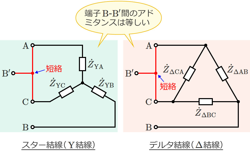 �X�^�[�����ƃf���^�����̒[�qB-B'�Ԃ̃A�h�~�^���X�͓������Ȃ�