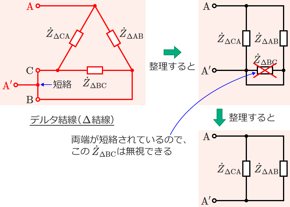 �f���^�����̒[�qA-A'�Ԃ̃C���s�[�_���X�̐ڑ�