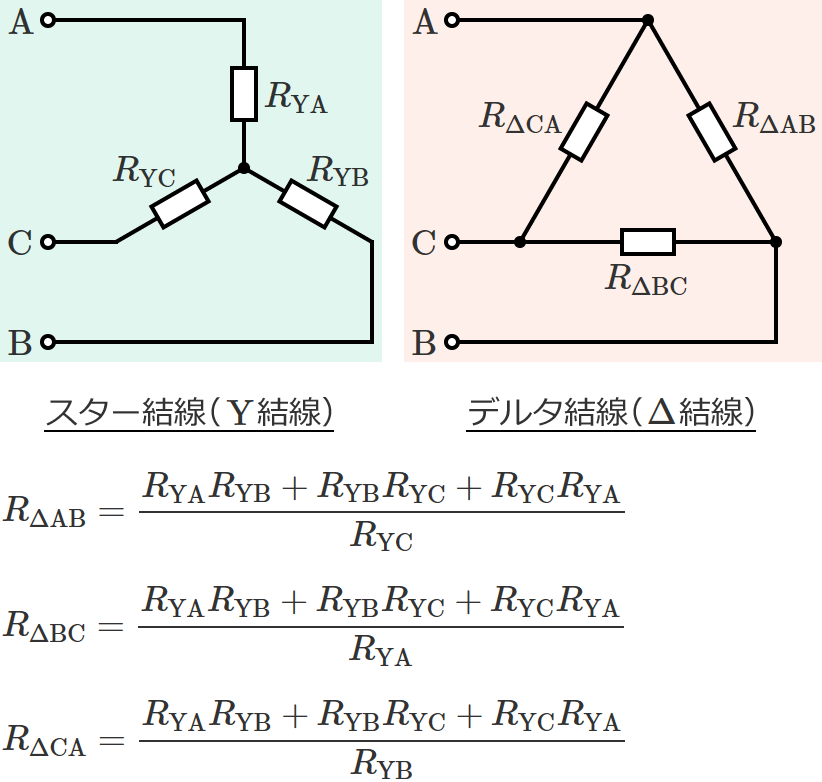 �X�^�[�f���^�ϊ��̎��i��H����R�݂̂̏ꍇ�j