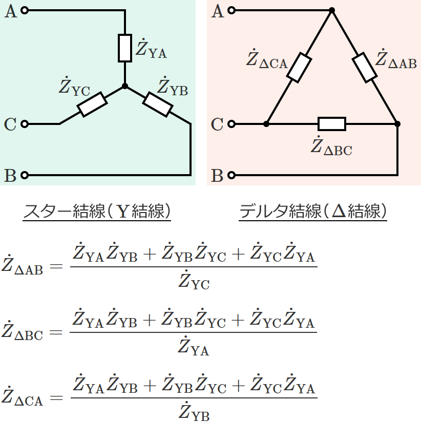 �X�^�[�f���^�ϊ��̎��i��H���C���s�[�_���X�̏ꍇ�j