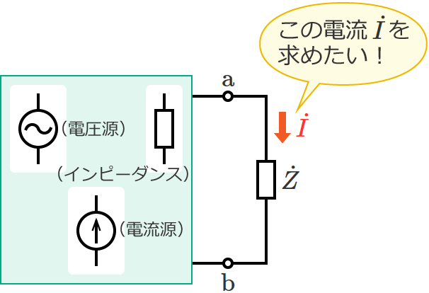 �d�����܂ތ𗬉�H