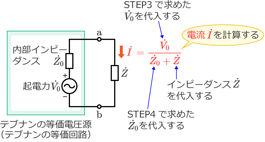 V0��Z0���e�u�i���̒藝�̎��ɑ�����ēd��I���v�Z����