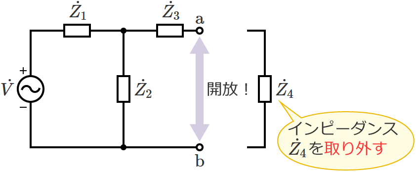 �[�qa-b�Ԃ��J������