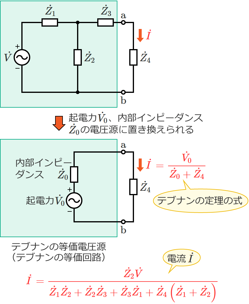 �e�u�i���̒藝�̎��ƃC���s�[�_���XZ4�ɗ����d��I