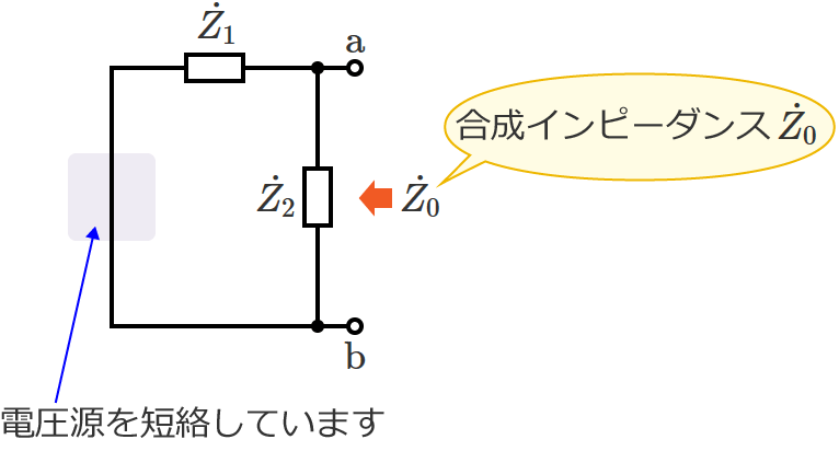 �����C���s�[�_���XZ0