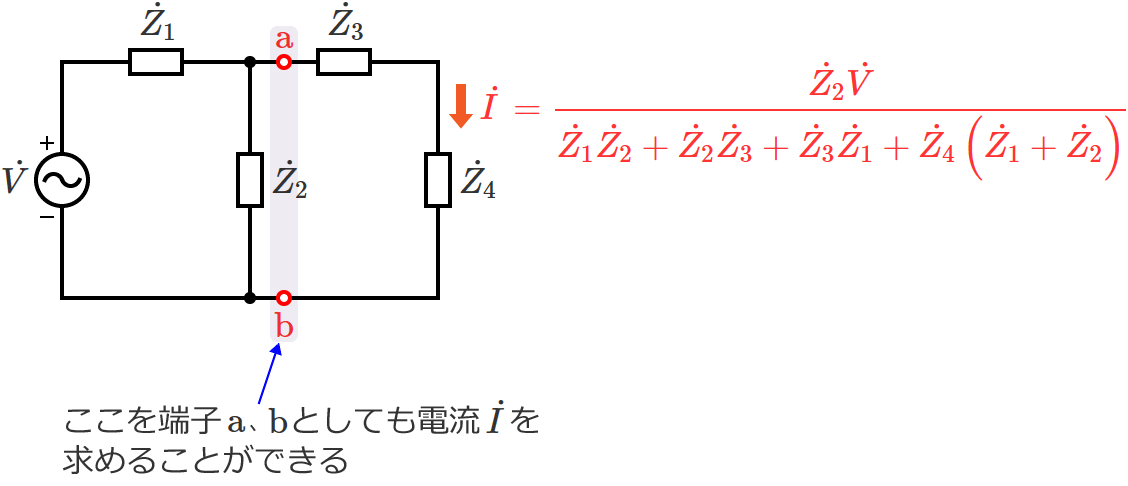 �C���s�[�_���XZ4�iZ3��Z4�j�ɗ����d��I