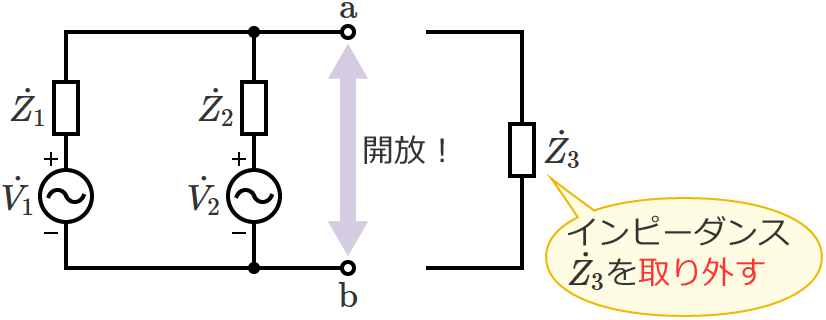 �[�qa-b�Ԃ��J������