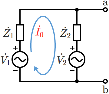 �C���s�[�_���XZ3�����O�����Ƃ��̉�H