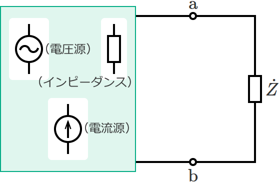 �d�����܂މ�H