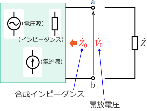 �C���s�[�_���XZ�����O�����d�����܂މ�H�̊J���d���ƍ����C���s�[�_���X