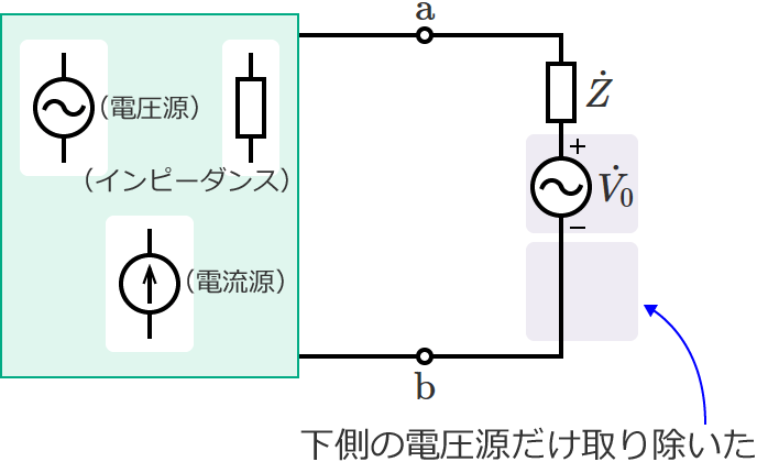 �ǉ����������̓d������������菜������H