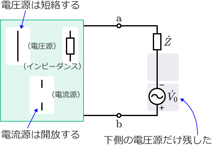 �ǉ����������̓d�����������c���đ��̓d������菜������H