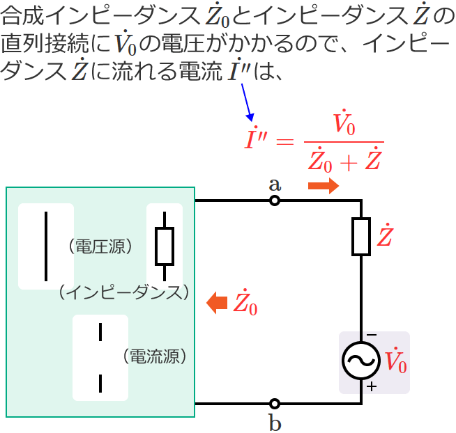 �ǉ����������̓d�����������c������H�̃C���s�[�_���XZ�ɗ����d��