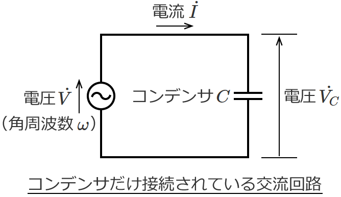 �R���f���T�����ڑ�����Ă���𗬉�H�̊e�d���Ɠd��