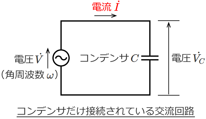 �R���f���T�����ڑ�����Ă���𗬉�H�̓d��I