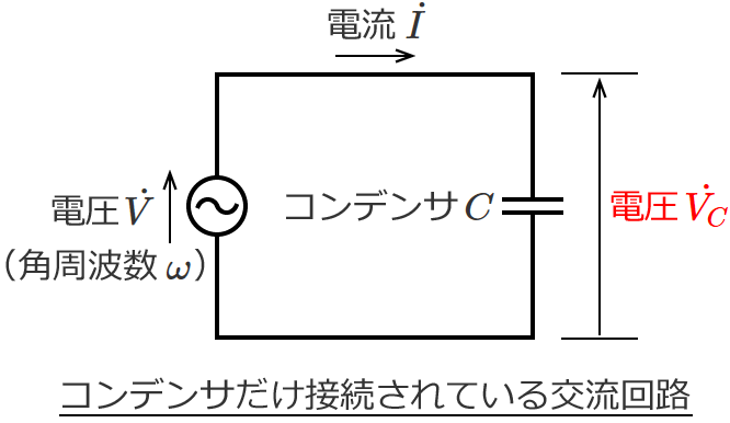 �R���f���T�����ڑ�����Ă���𗬉�H�̓d��VC