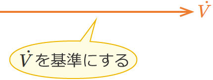 �R���f���T�����ڑ�����Ă���𗬉�H�̓d���̓d���̃x�N�g��