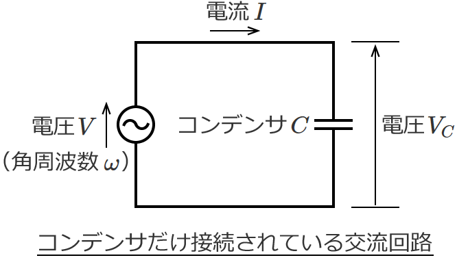 �R���f���T�����ڑ�����Ă���𗬉�H