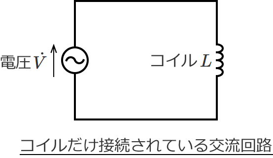 �R�C�������ڑ�����Ă���𗬉�H