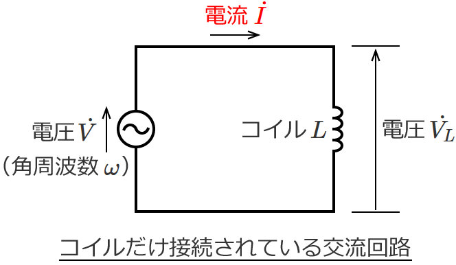 �R�C�������ڑ�����Ă���𗬉�H�̓d��I