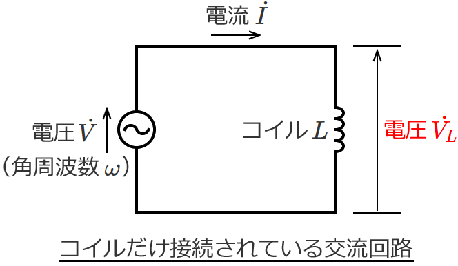 �R�C�������ڑ�����Ă���𗬉�H�̓d��VL