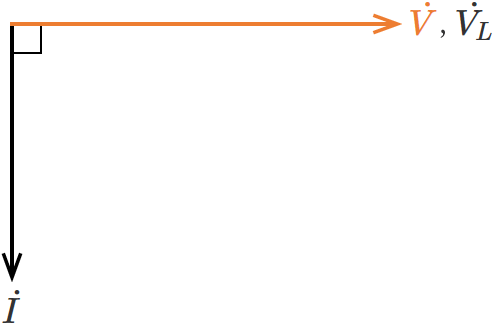 �R�C�������ڑ�����Ă���𗬉�H�̓d���Ɠd���̃x�N�g���}